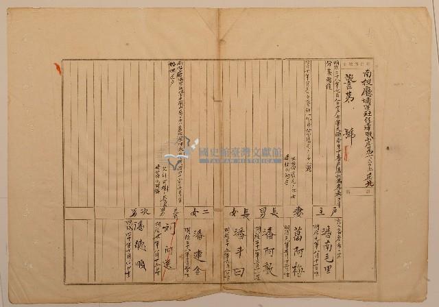 南投廳埔里社堡牛眠山庄第1305番地戶長潘南毛里之戶口調查表單甲藏品圖，第1張