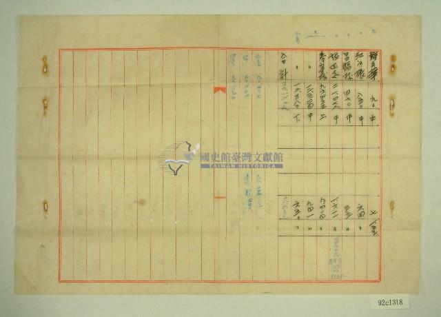 民國四十三年新柑坪業主部徵收茶租明細表（下）藏品圖，第1張