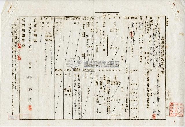 昭和十五年林水宙農地賃貸狀況報告藏品圖，第1張