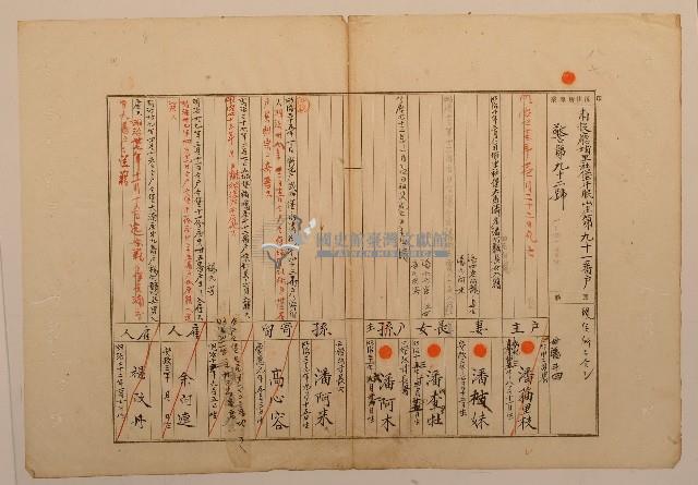 南投廳埔里社堡牛眠山庄第91番戶1241番地警第92號戶長潘阿木之戶口調查表單甲藏品圖，第1張