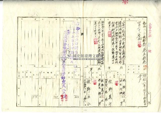 昭和十七年牧野義方之戶口調查簿抄本藏品圖，第1張