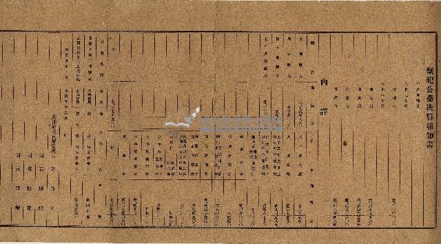 大正九年祭祀公業決算報知藏品圖，第1張