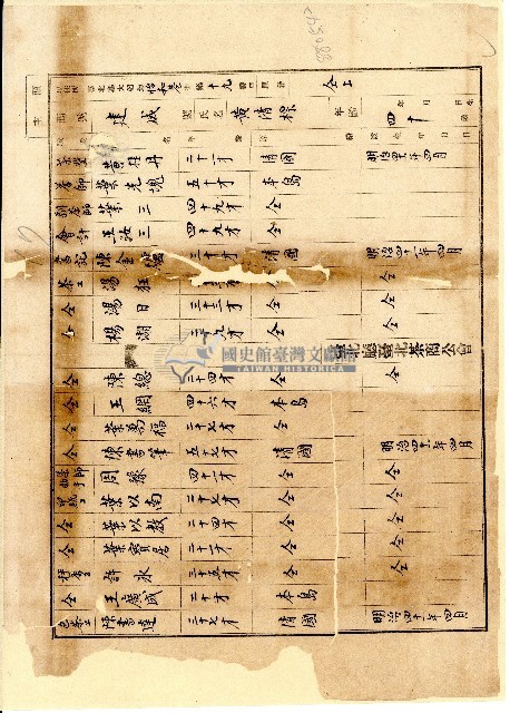 臺北廳臺北茶商公會會員建成商號資料藏品圖，第1張