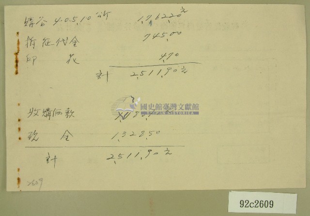 范朝燈家族手寫計算紙藏品圖，第1張