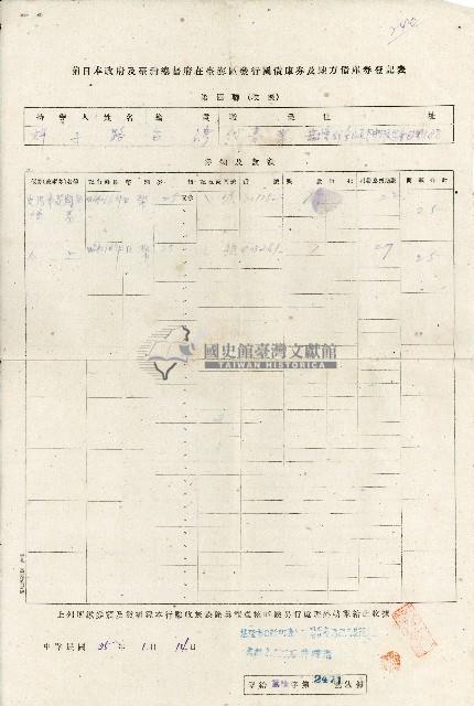 前日本政府及臺灣總督府在臺澎區發行國債庫券及地方債庫券登記表第四聯許子路收據藏品圖，第1張