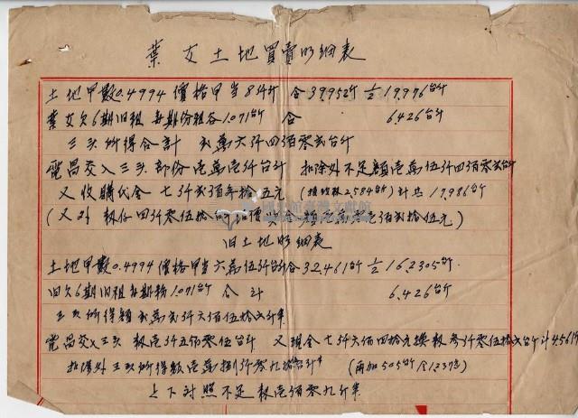 葉女土地買賣明細表藏品圖，第1張