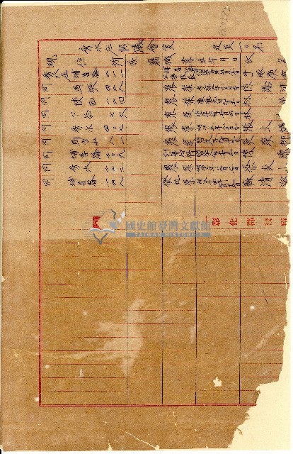日治時期秀水庄協議會員資料藏品圖，第1張