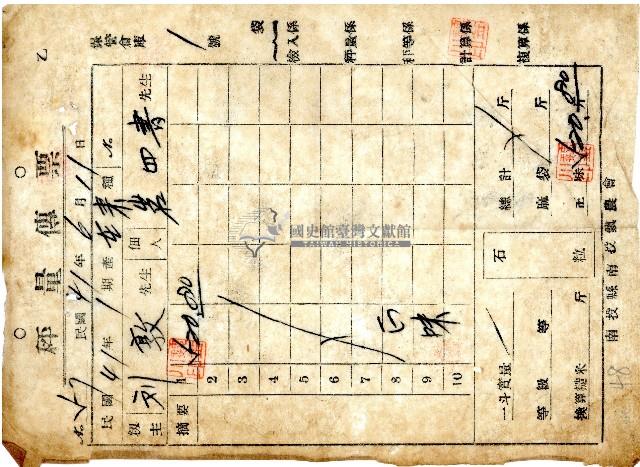 南投縣南投鎮農會印製的秤量傳票藏品圖，第1張