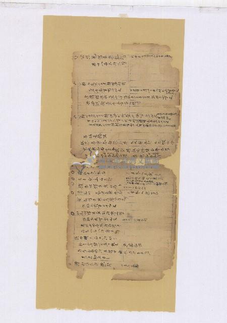 土庫大坪王家家族族譜帳冊等41頁藏品圖，第1張