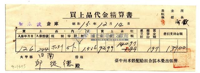 昭和十五年臺中州米穀配給組合郭木榮出張所給邱從德購買經費精算書藏品圖，第1張