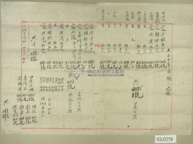 大正10年前期分地租（表）藏品圖，第1張