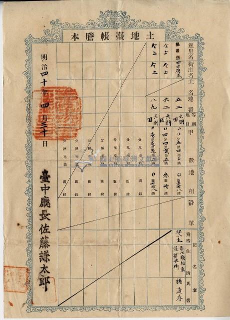 明治四十年楊逢春土地臺帳謄本藏品圖，第1張