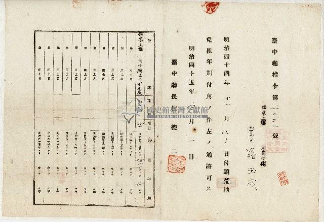 明治四十五年臺中廳指令第一二三二號藏品圖，第1張
