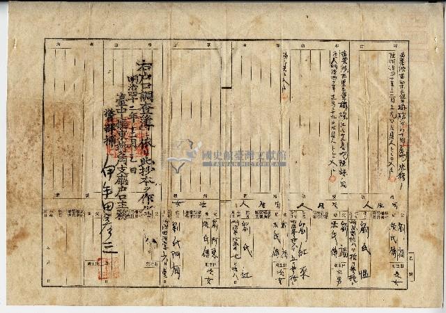 明治四十二年劉阿惡戶口調查簿抄本藏品圖，第1張