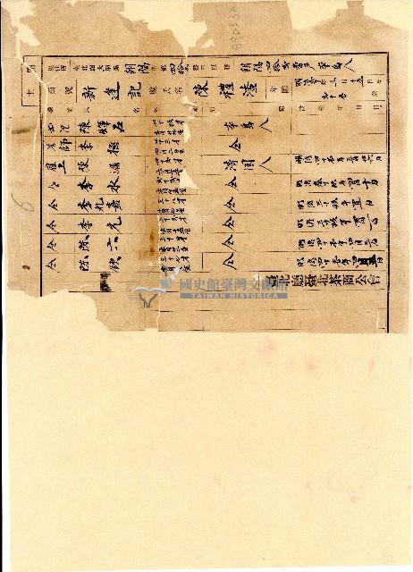 臺北廳臺北茶商公會會員新逢記商號資料藏品圖，第1張