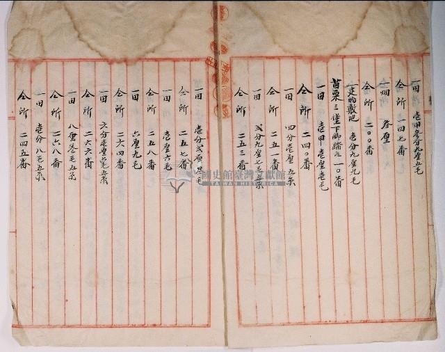 明治四十一年黃啟泰身亡由林氏謹為管理人所立管理人選任親族協議決定書藏品圖，第1張