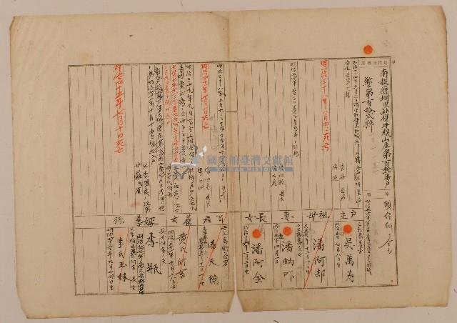 南投廳埔里社堡牛眠山庄第111番戶1311番地警112號戶長吳萬壽之戶口調查表單甲藏品圖，第1張