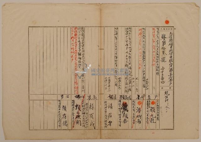 南投廳埔里社堡牛眠山庄第26番戶63番地警第12號戶長賴頭番之戶口調查表單藏品圖，第1張