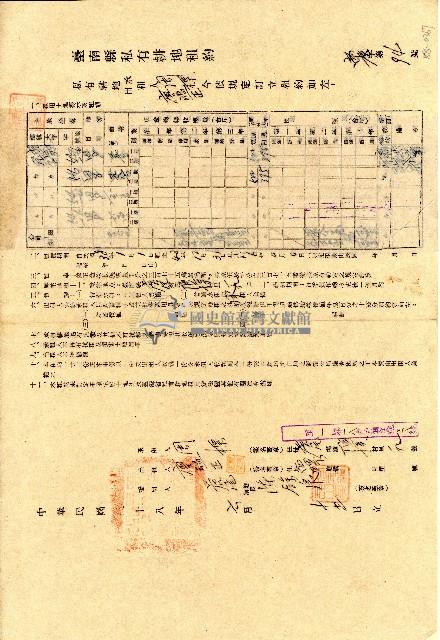 民國三十八年周標臺南縣私有耕地租約藏品圖，第1張