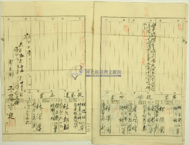 第3355號林壬癸戶籍謄本藏品圖，第1張