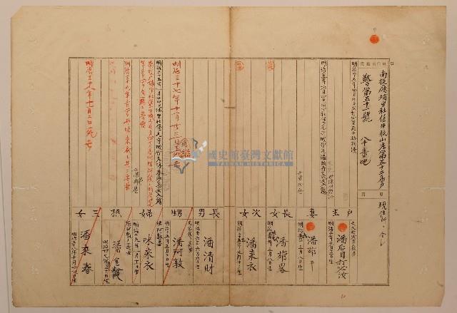 南投廳埔里社堡牛眠山庄第52番戶80番地警第51號戶長潘后目打必汝之戶口調查表單甲藏品圖，第1張