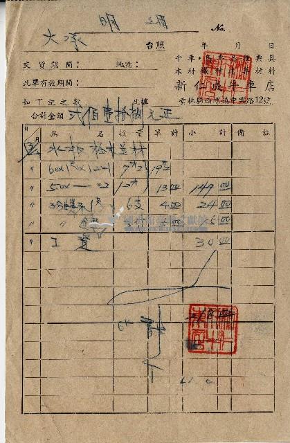 新仁成牛車店開立致大承材料工資明細單藏品圖，第1張