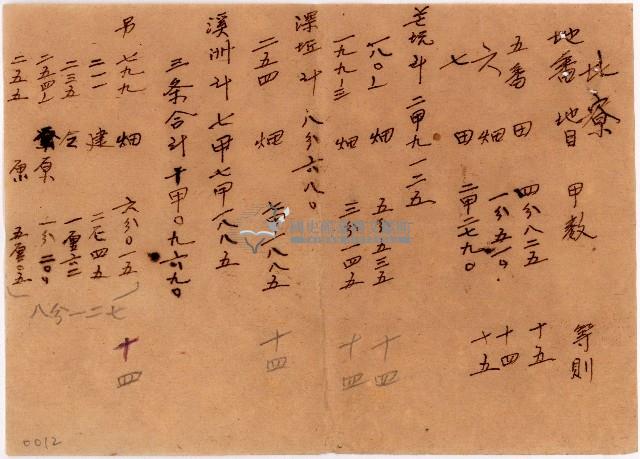 土地收單藏品圖，第1張