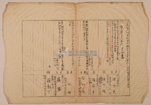 南投廳埔里社堡牛眠山庄第38番戶37番地警第38番戶戶長潘金來之戶口調查表單藏品圖，第1張