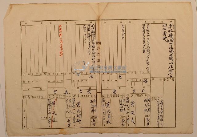 南投廳埔里社堡牛眠山庄第1247番地戶長黃阿九之戶口調查簿藏品圖，第1張