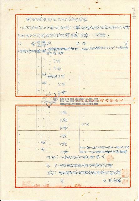 中華民國五十四年四月五日廖溫正領回廖史豪被查封財產發還收據藏品圖，第1張