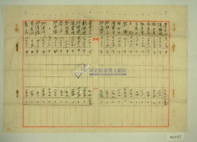 民國四十三年新柑坪業主部徵收茶租明細表（中）藏品圖，第1張