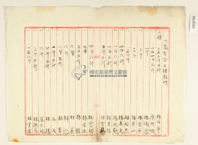 新竹廳第五十七保保正林疇所列六張犁庄為種數別藏品圖，第1張