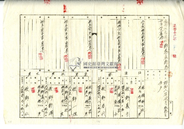 牧野義方之戶口調查簿抄本藏品圖，第1張