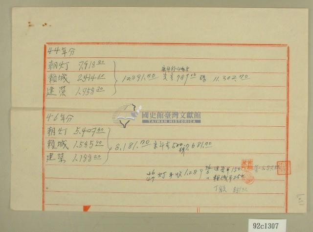 民國四十四至四十七年收支明細藏品圖，第1張