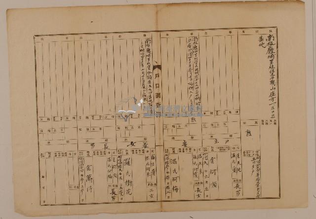 南投廳埔里社堡牛眠山庄第1303番地戶長金阿順之戶口調查簿藏品圖，第1張