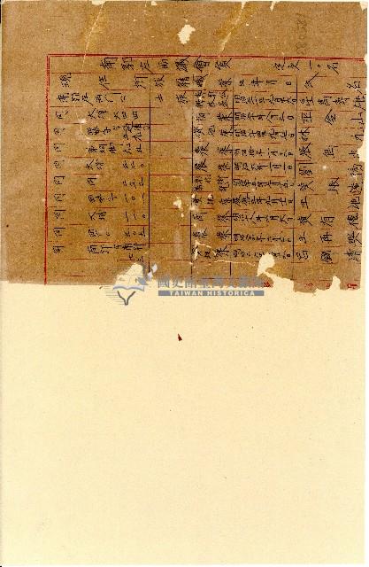 日治時期南郭庄協議會員資料藏品圖，第1張