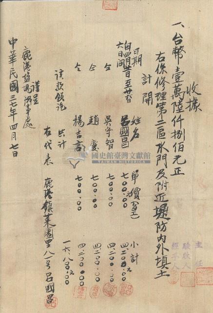 中華民國三十七年呂國昌等人領受工資之收據藏品圖，第1張