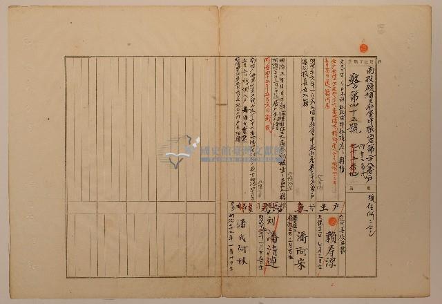 南投廳埔里社堡牛眠山庄第28番戶43番地警第43號戶長潘氏阿妹之戶口調查表單藏品圖，第1張