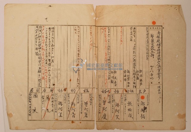 南投廳埔里社堡牛眠山庄第122番戶728番地警第123號戶長游新福之戶口調查表單甲藏品圖，第1張