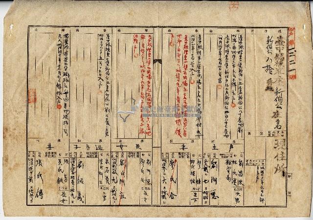 明治四十二年劉阿惡戶口調查簿謄抄本藏品圖，第1張