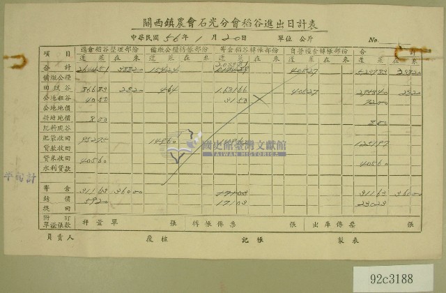 關西鎮農會石光分會稻谷進出日計表藏品圖，第1張