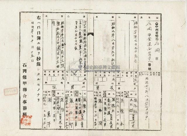 昭和二十年張薰予戶口簿抄本藏品圖，第1張