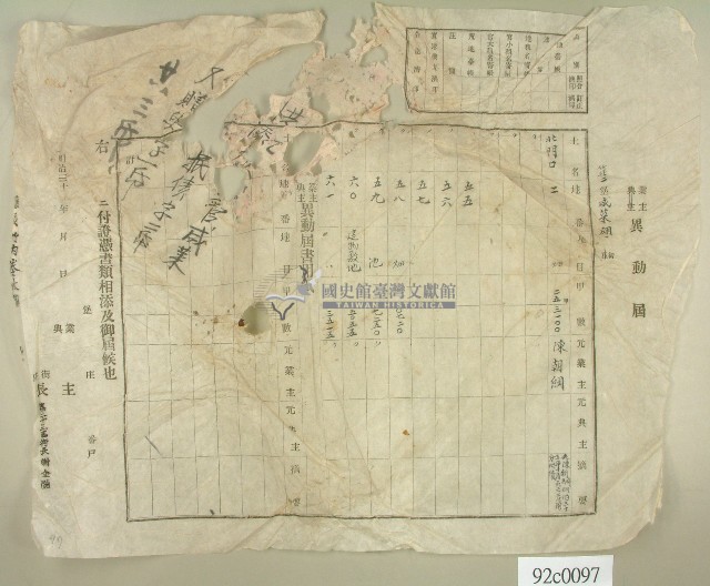 洪正契字卷包紙藏品圖，第1張
