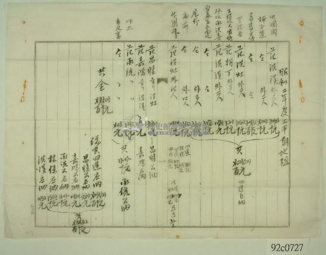 昭和二年 一九二七 范洪漢等人上半期地租單藏品圖，第1張