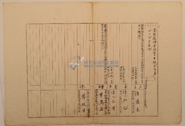 南投廳埔里社堡牛眠山庄第1245番地戶長潘盛春之戶口調查表單甲藏品圖，第1張