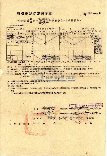 民國三十八年陳有明臺南縣私有耕地租約藏品圖，第1張