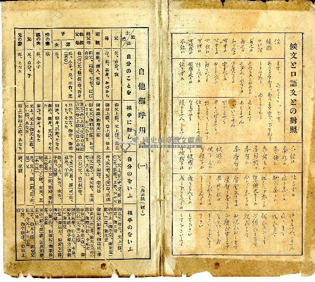 自他稱呼用語藏品圖，第1張