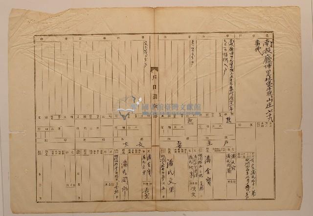 南投廳埔里社堡牛眠山庄79番地戶長潘金寶之戶口調查簿藏品圖，第1張