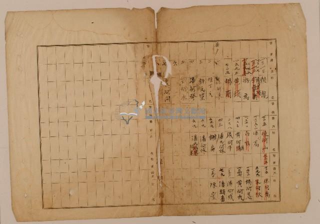 戶口調查各戶戶長姓名目錄表單抄本藏品圖，第1張