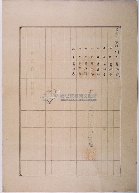 明治三十六年共業土地臺帳謄本藏品圖，第1張